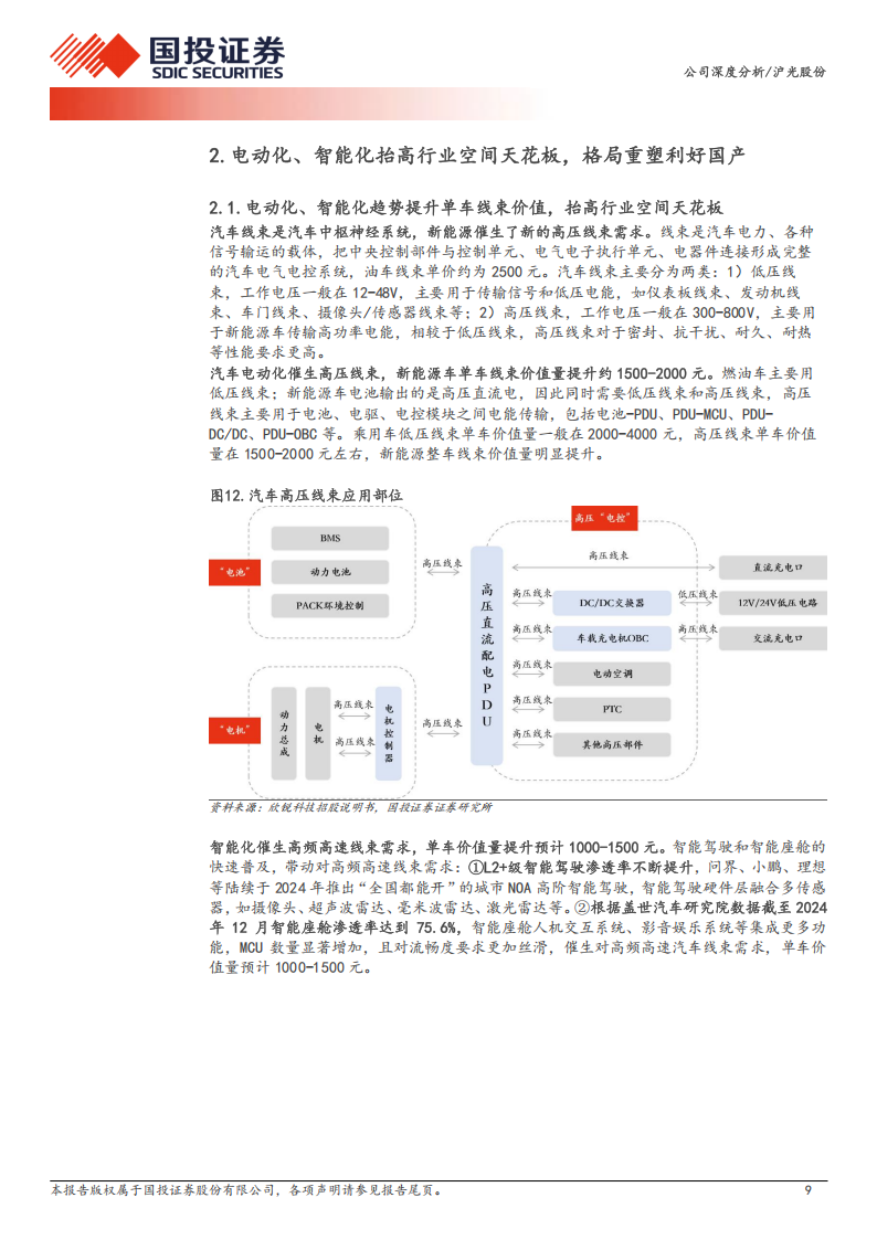 沪光股份研究报告：业务横纵拓展，线束龙头高歌猛进,沪光股份,线束,沪光股份,线束,第9张