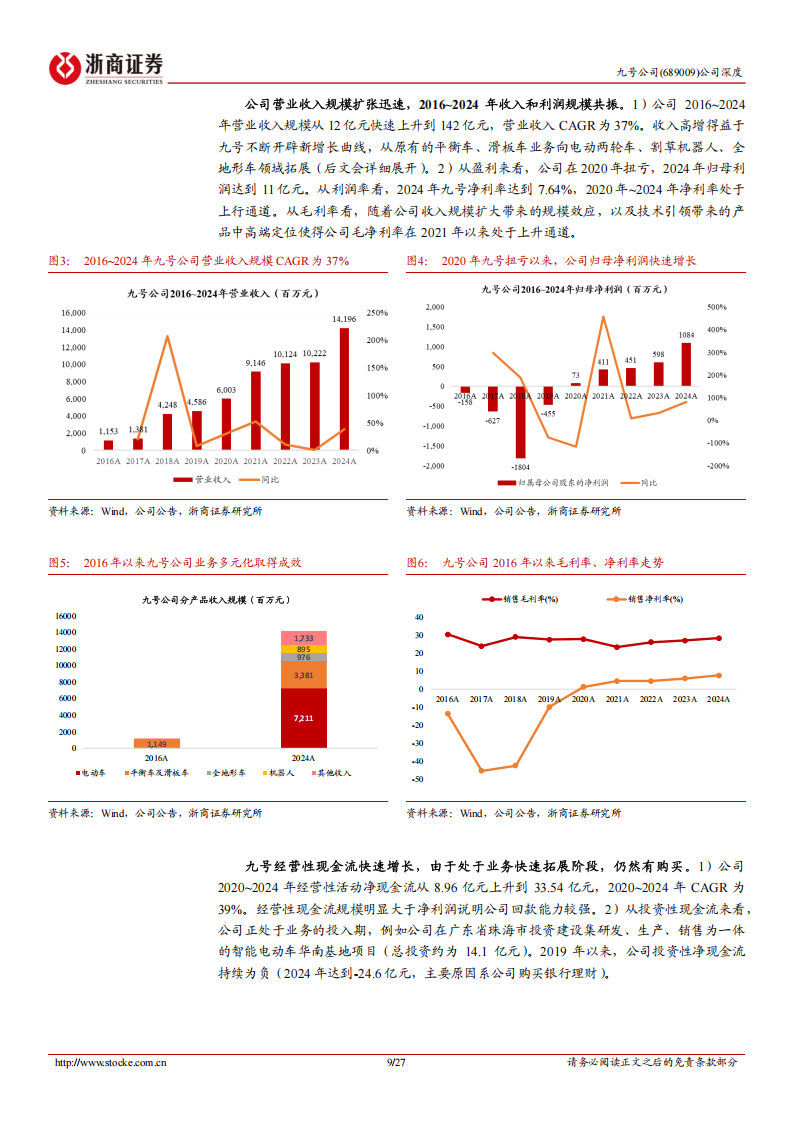 九号公司研究报告：技术远征，智能短交通深耕、机器人拓疆,九号公司,机器人,九号公司,机器人,第9张