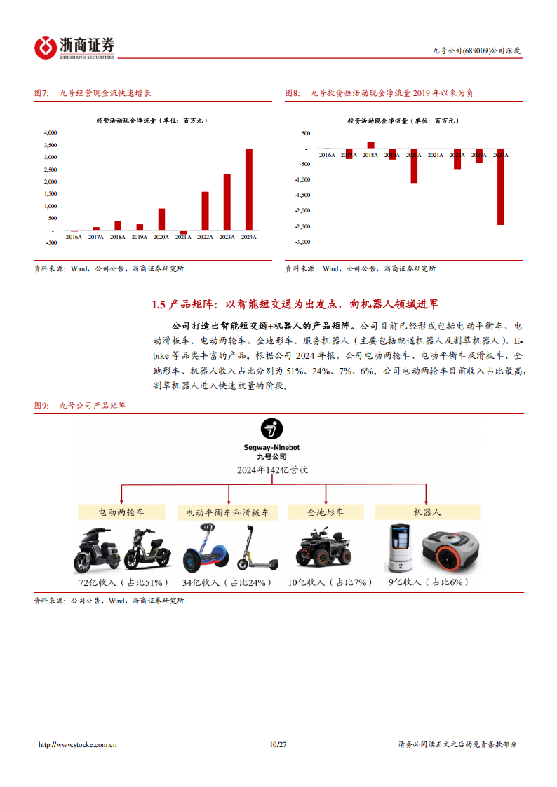 九号公司研究报告：技术远征，智能短交通深耕、机器人拓疆,九号公司,机器人,九号公司,机器人,第10张