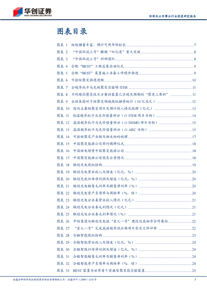 可控核聚变系列研究：终极能源？投资在东方欲晓时,可控核聚变,新能源,可控核聚变,新能源,第5张