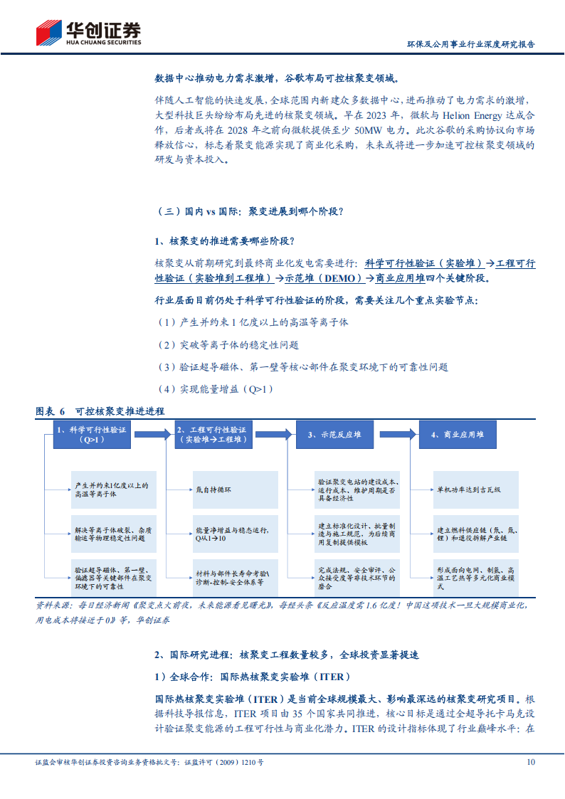 可控核聚变系列研究：终极能源？投资在东方欲晓时,可控核聚变,新能源,可控核聚变,新能源,第10张
