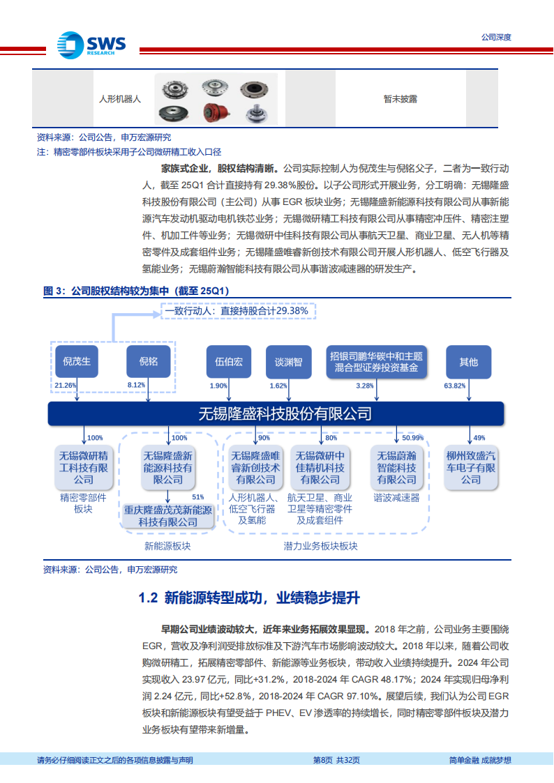 隆盛科技研究报告：EGR老牌供应商混动再成长，马达铁芯、机器人布局加速正当时（机器人系列深度报告之三十）,隆盛科技,供应商,混动,马达铁芯,机器人,隆盛科技,供应商,混动,马达铁芯,机器人,第8张