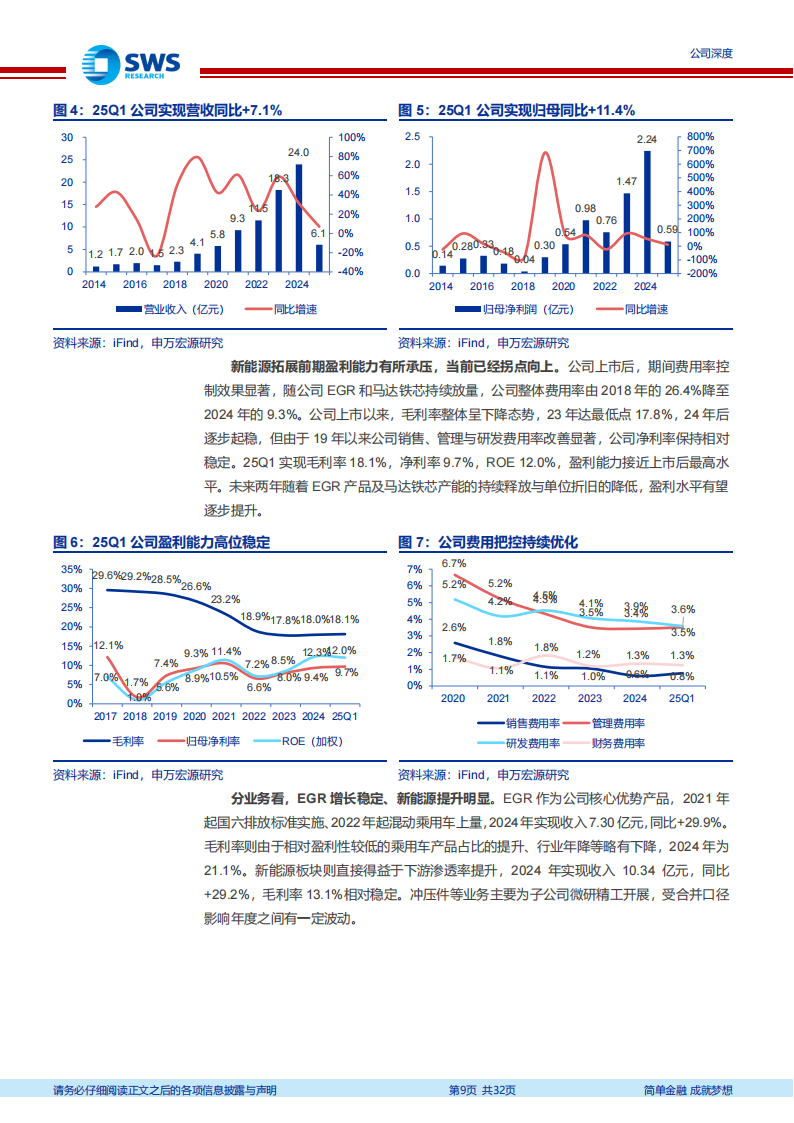 隆盛科技研究报告：EGR老牌供应商混动再成长，马达铁芯、机器人布局加速正当时（机器人系列深度报告之三十）,隆盛科技,供应商,混动,马达铁芯,机器人,隆盛科技,供应商,混动,马达铁芯,机器人,第9张