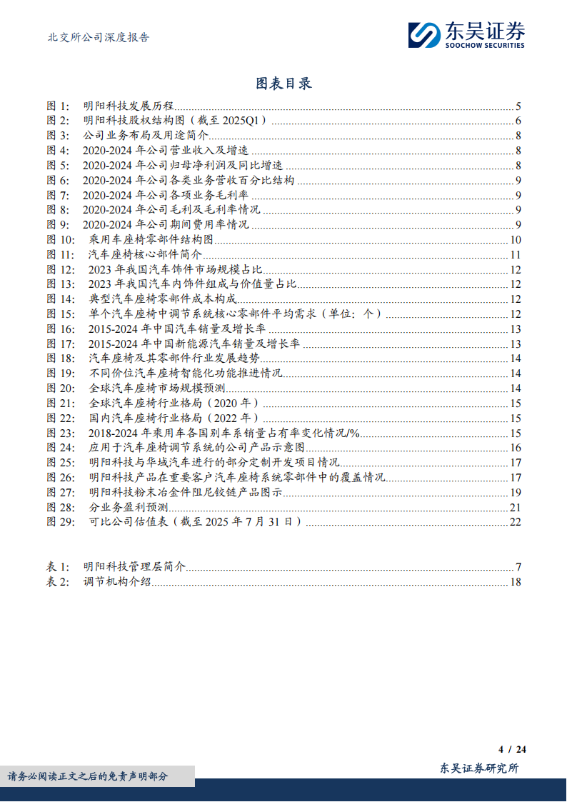 明阳科技研究报告：国内汽车座椅核心零部件供应商，智能化浪潮与产品结构优化增长可期,明阳科技,汽车,座椅,零部件,供应商,智能化,明阳科技,汽车,座椅,零部件,供应商,智能化,第3张