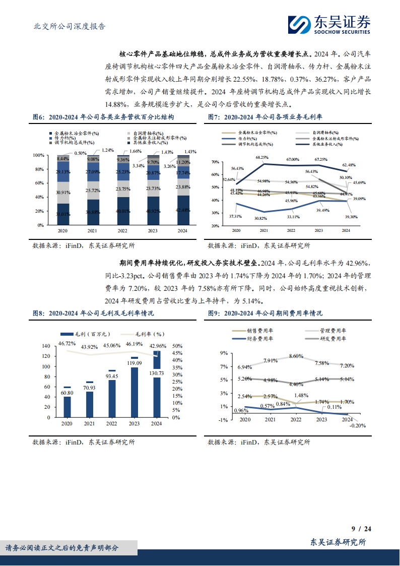 明阳科技研究报告：国内汽车座椅核心零部件供应商，智能化浪潮与产品结构优化增长可期,明阳科技,汽车,座椅,零部件,供应商,智能化,明阳科技,汽车,座椅,零部件,供应商,智能化,第8张