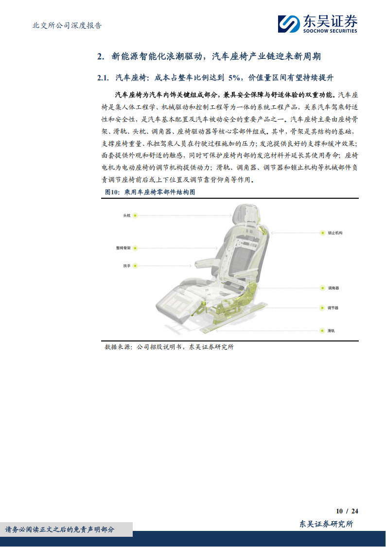 明阳科技研究报告：国内汽车座椅核心零部件供应商，智能化浪潮与产品结构优化增长可期,明阳科技,汽车,座椅,零部件,供应商,智能化,明阳科技,汽车,座椅,零部件,供应商,智能化,第9张