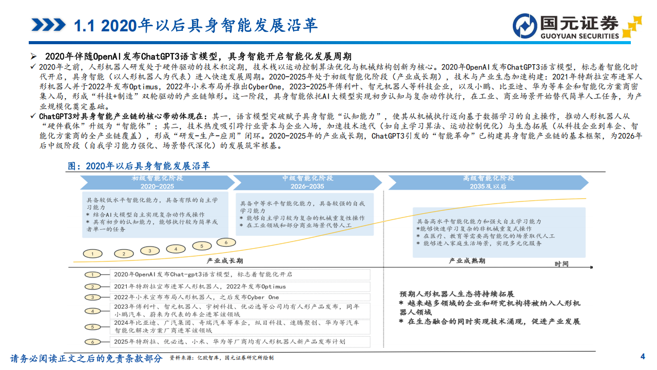 汽车行业深度报告：智能汽车产业链与具身智能产业链协同发展,汽车,产业链,具身智能,汽车,产业链,具身智能,第4张