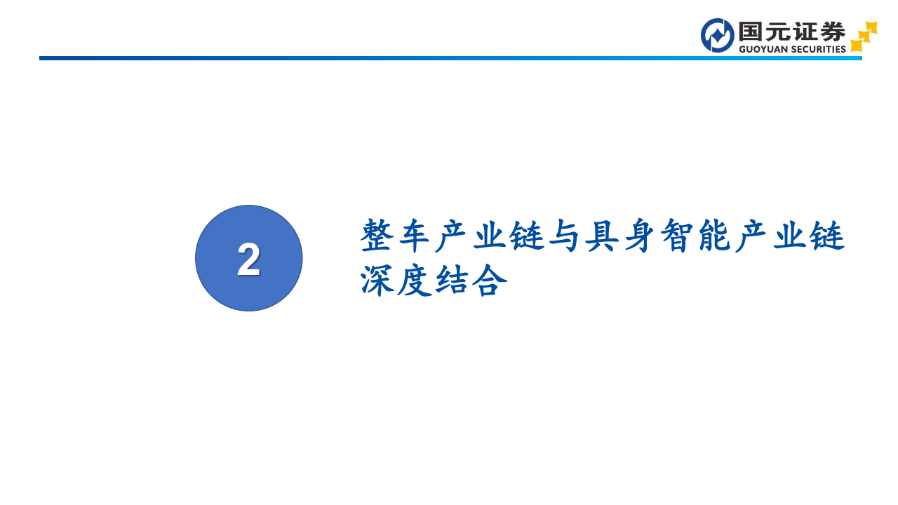 汽车行业深度报告：智能汽车产业链与具身智能产业链协同发展,汽车,产业链,具身智能,汽车,产业链,具身智能,第10张