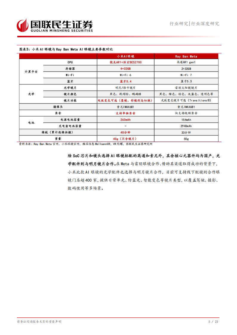 轻工制造行业深度研究：从小米新品看AI眼镜发展及轻工标的布局,小米,AI眼镜,小米,AI眼镜,第6张