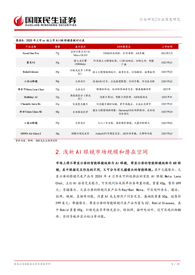 轻工制造行业深度研究：从小米新品看AI眼镜发展及轻工标的布局,小米,AI眼镜,小米,AI眼镜,第9张