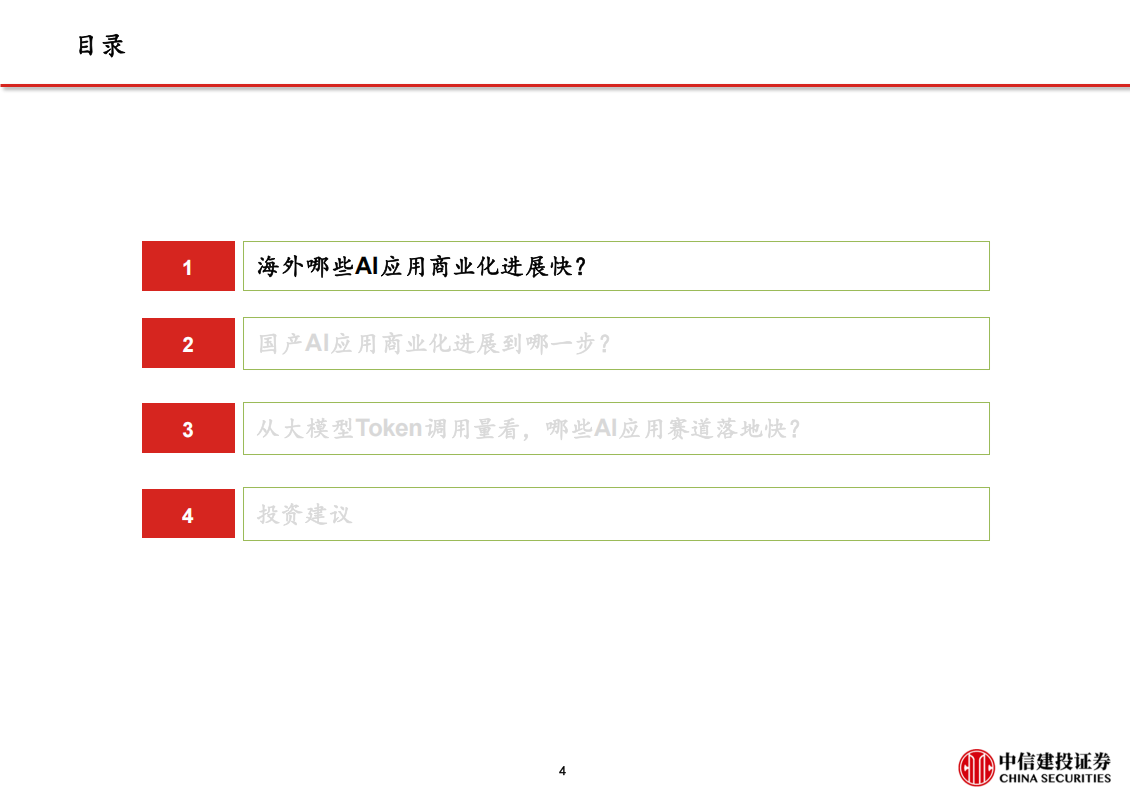 人工智能行业深度报告：全球AI应用商业化到了哪一步？,人工智能,人工智能,第5张