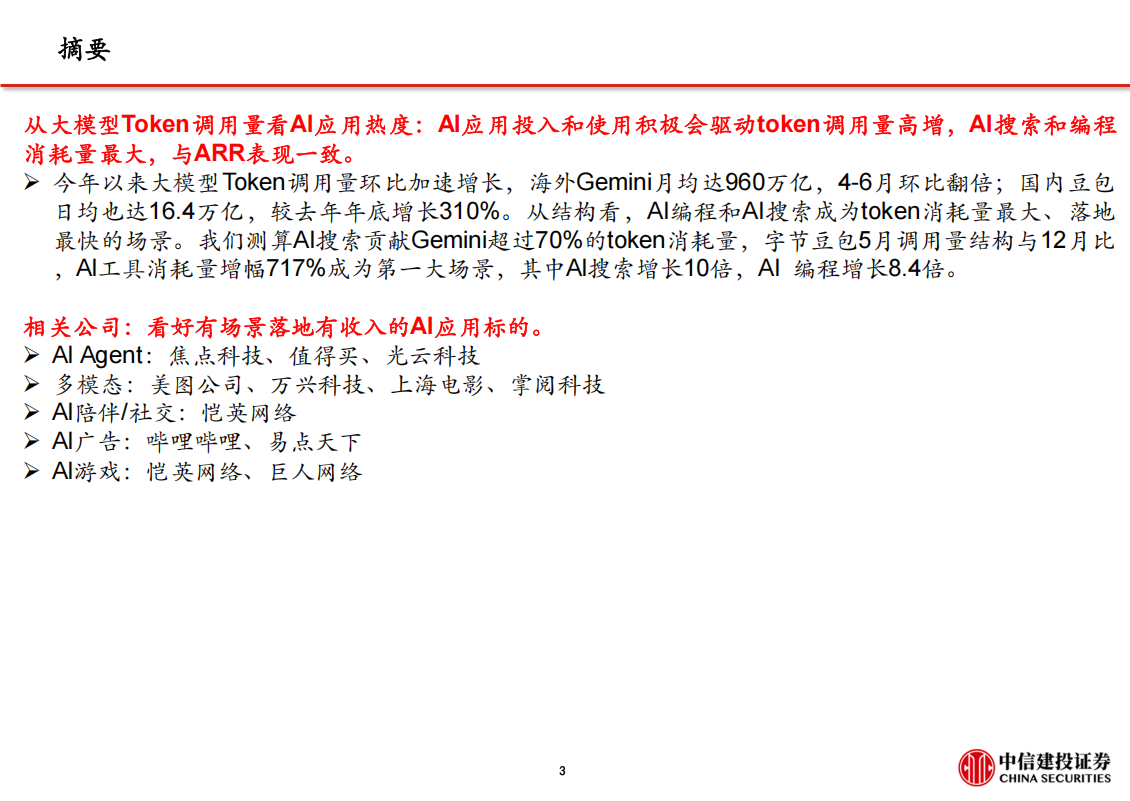 人工智能行业深度报告：全球AI应用商业化到了哪一步？,人工智能,人工智能,第4张