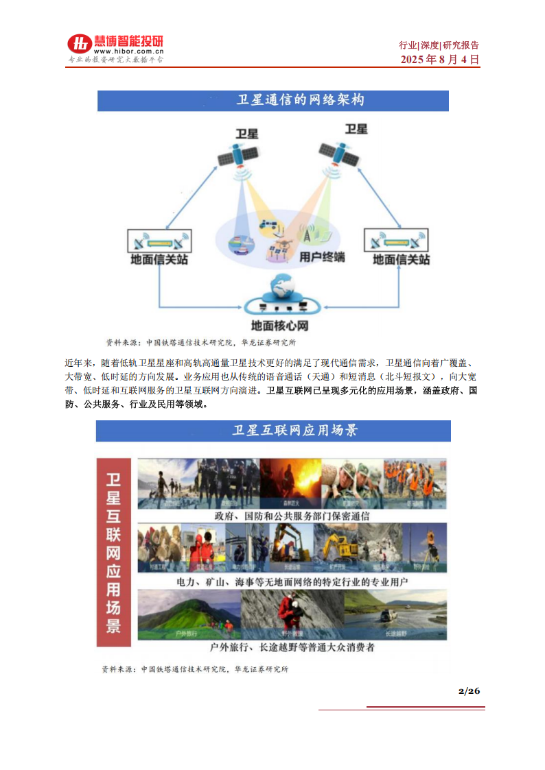 卫星互联网行业深度：相关进展、复盘启示、预期部署及相关公司深度梳理,卫星互联网,卫星互联网,第2张