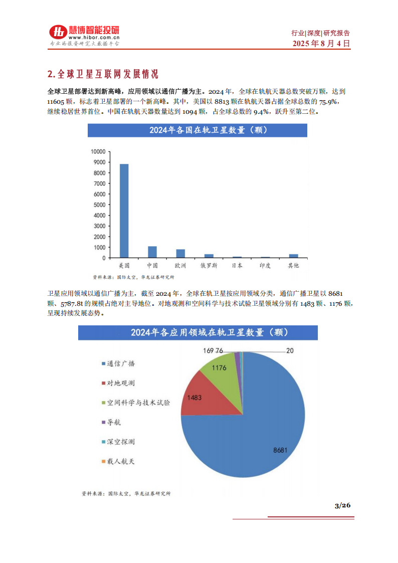 卫星互联网行业深度：相关进展、复盘启示、预期部署及相关公司深度梳理,卫星互联网,卫星互联网,第3张