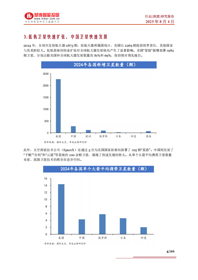 卫星互联网行业深度：相关进展、复盘启示、预期部署及相关公司深度梳理,卫星互联网,卫星互联网,第4张