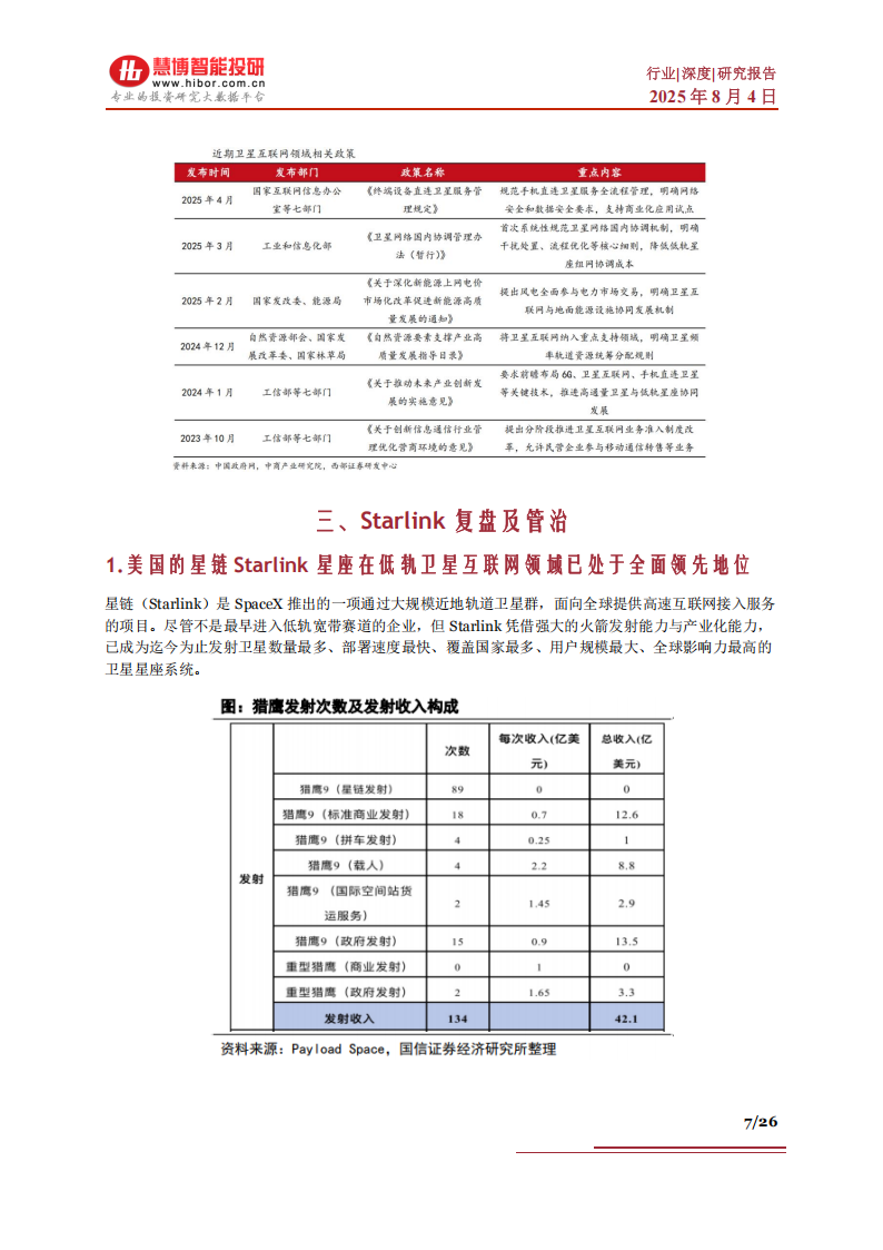 卫星互联网行业深度：相关进展、复盘启示、预期部署及相关公司深度梳理,卫星互联网,卫星互联网,第7张
