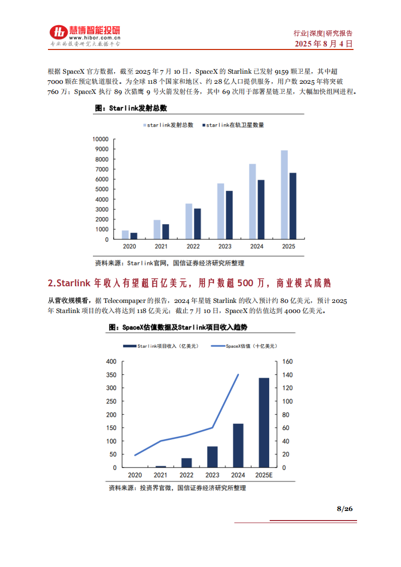 卫星互联网行业深度：相关进展、复盘启示、预期部署及相关公司深度梳理,卫星互联网,卫星互联网,第8张