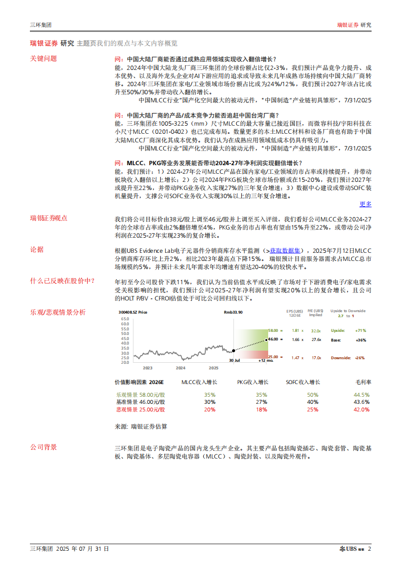 三环集团研究报告：国产陶瓷元件龙头，千亿MLCC市场中开启新增长,三环集团,国产,陶瓷元件,MLCC,三环集团,国产,陶瓷元件,MLCC,第2张