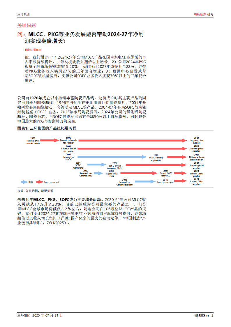 三环集团研究报告：国产陶瓷元件龙头，千亿MLCC市场中开启新增长,三环集团,国产,陶瓷元件,MLCC,三环集团,国产,陶瓷元件,MLCC,第3张