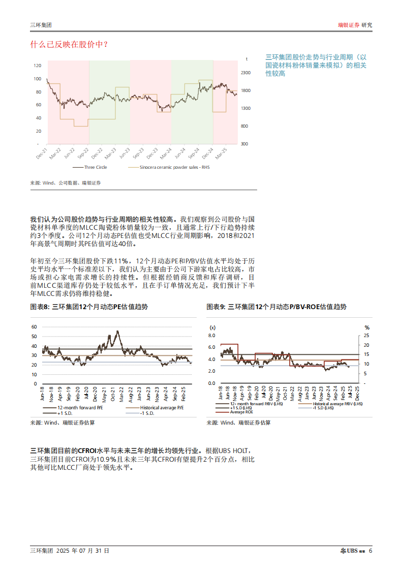 三环集团研究报告：国产陶瓷元件龙头，千亿MLCC市场中开启新增长,三环集团,国产,陶瓷元件,MLCC,三环集团,国产,陶瓷元件,MLCC,第6张