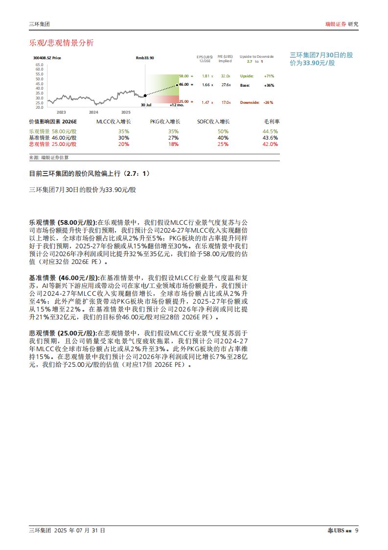 三环集团研究报告：国产陶瓷元件龙头，千亿MLCC市场中开启新增长,三环集团,国产,陶瓷元件,MLCC,三环集团,国产,陶瓷元件,MLCC,第9张