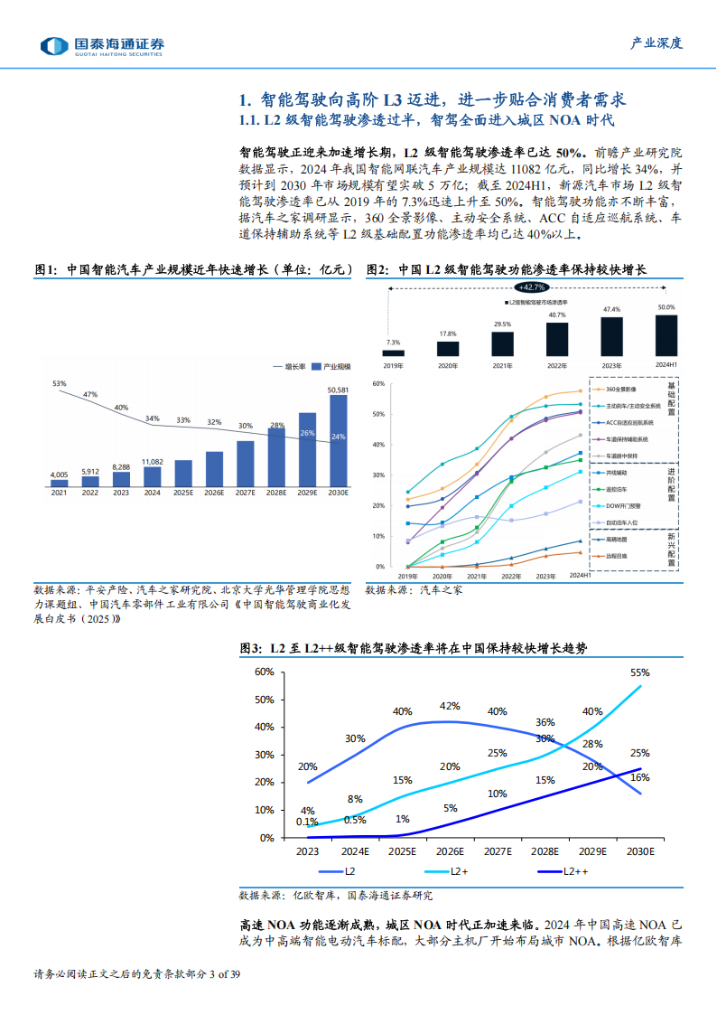 视觉_语言_动作模型（VLA）产业研究：通往L3智能驾驶与具身智能之钥,视觉,语言,动作模型,VLA,L3,智能驾驶,具身智能,视觉,语言,动作模型,VLA,L3,智能驾驶,具身智能,第3张