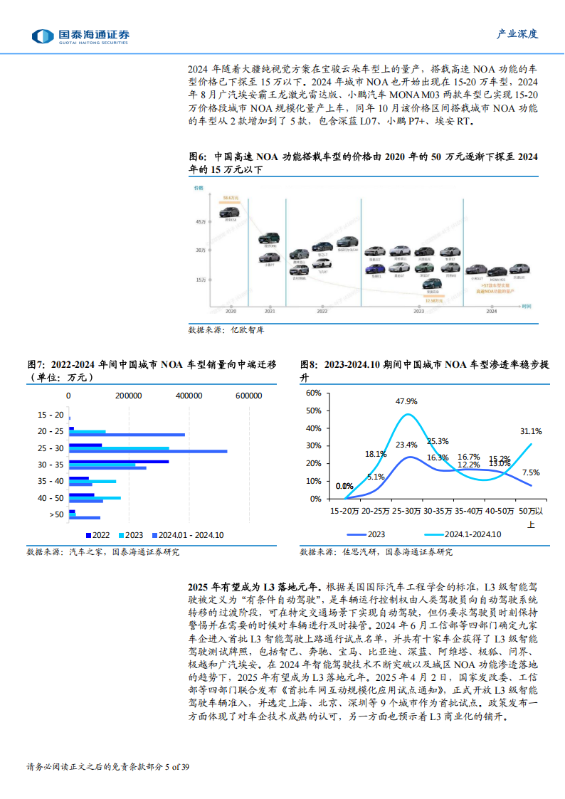 视觉_语言_动作模型（VLA）产业研究：通往L3智能驾驶与具身智能之钥,视觉,语言,动作模型,VLA,L3,智能驾驶,具身智能,视觉,语言,动作模型,VLA,L3,智能驾驶,具身智能,第5张
