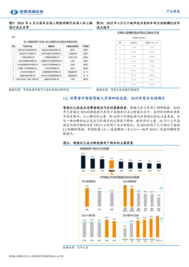 视觉_语言_动作模型（VLA）产业研究：通往L3智能驾驶与具身智能之钥,视觉,语言,动作模型,VLA,L3,智能驾驶,具身智能,视觉,语言,动作模型,VLA,L3,智能驾驶,具身智能,第6张