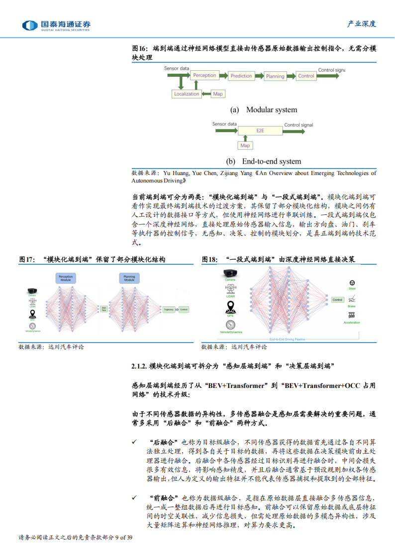 视觉_语言_动作模型（VLA）产业研究：通往L3智能驾驶与具身智能之钥,视觉,语言,动作模型,VLA,L3,智能驾驶,具身智能,视觉,语言,动作模型,VLA,L3,智能驾驶,具身智能,第9张