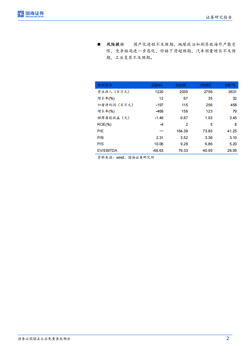 思瑞浦研究报告：主要下游复苏明确，信号链与电源管理双翼齐飞,思瑞浦,信号链,电源管理,思瑞浦,信号链,电源管理,第2张