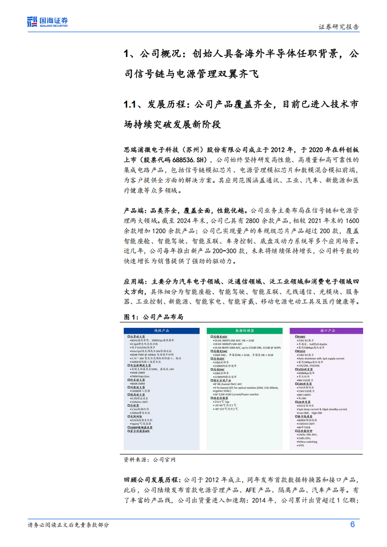 思瑞浦研究报告：主要下游复苏明确，信号链与电源管理双翼齐飞,思瑞浦,信号链,电源管理,思瑞浦,信号链,电源管理,第6张