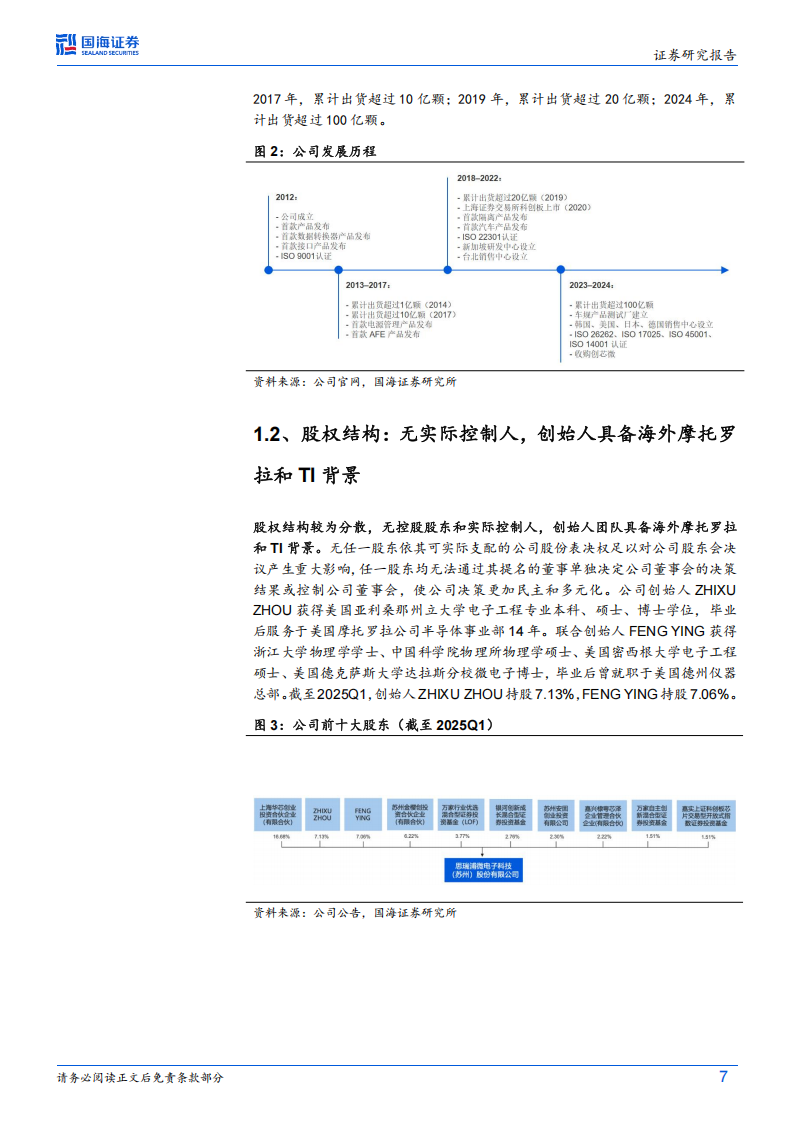 思瑞浦研究报告：主要下游复苏明确，信号链与电源管理双翼齐飞,思瑞浦,信号链,电源管理,思瑞浦,信号链,电源管理,第7张