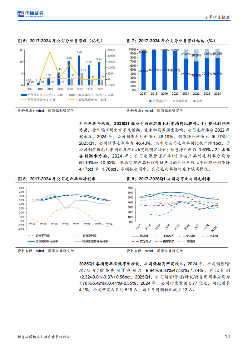 思瑞浦研究报告：主要下游复苏明确，信号链与电源管理双翼齐飞,思瑞浦,信号链,电源管理,思瑞浦,信号链,电源管理,第10张