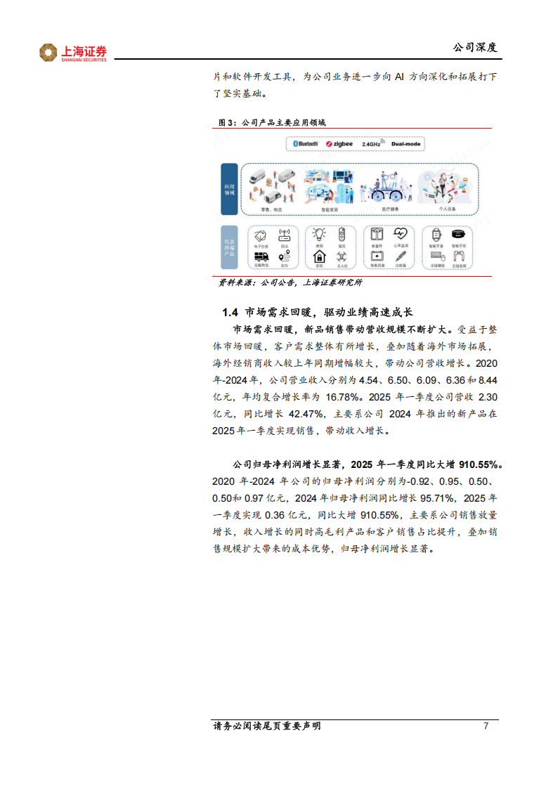 泰凌微研究报告：技术驱动无线物联网芯片发展，下游增长动能强劲,泰凌微研,无线物联网,芯片,泰凌微研,无线物联网,芯片,第7张