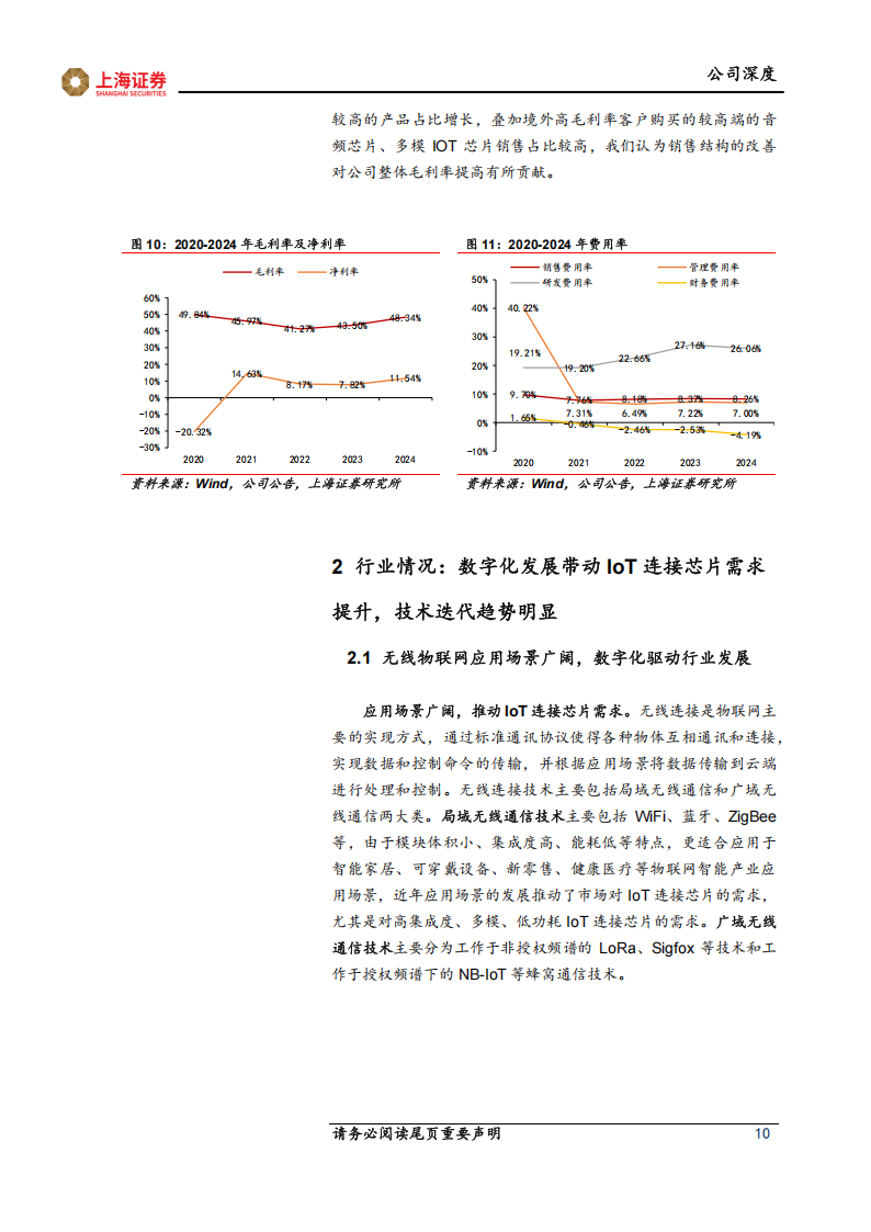 泰凌微研究报告：技术驱动无线物联网芯片发展，下游增长动能强劲,泰凌微研,无线物联网,芯片,泰凌微研,无线物联网,芯片,第10张