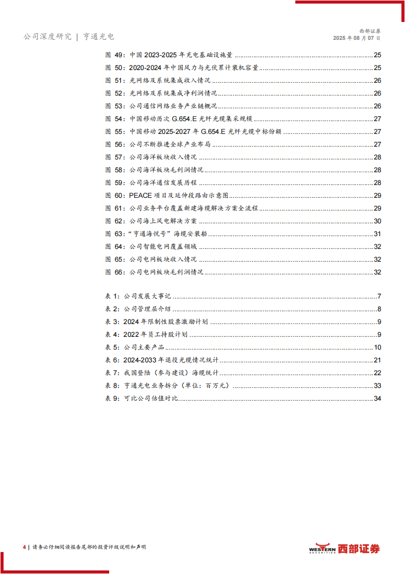 亨通光电研究报告：聚焦通信与能源，深海科技大有可为,亨通光电,通信,能源,亨通光电,通信,能源,第4张