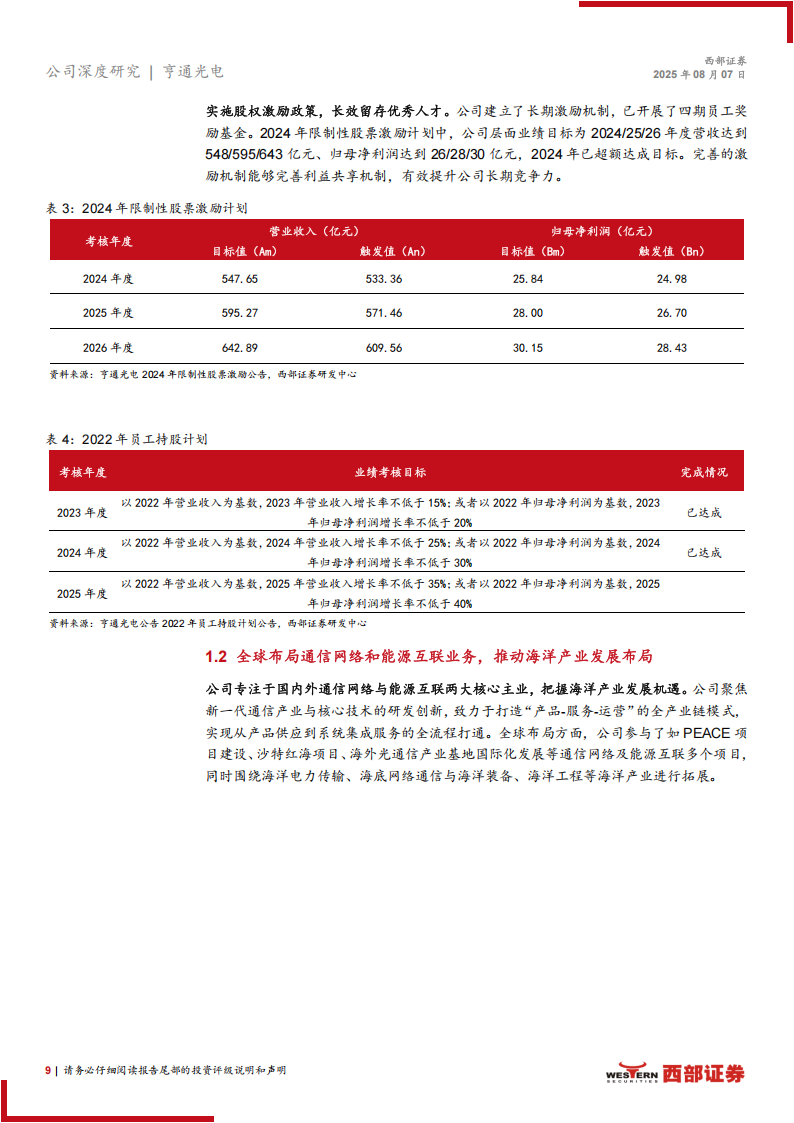 亨通光电研究报告：聚焦通信与能源，深海科技大有可为,亨通光电,通信,能源,亨通光电,通信,能源,第9张