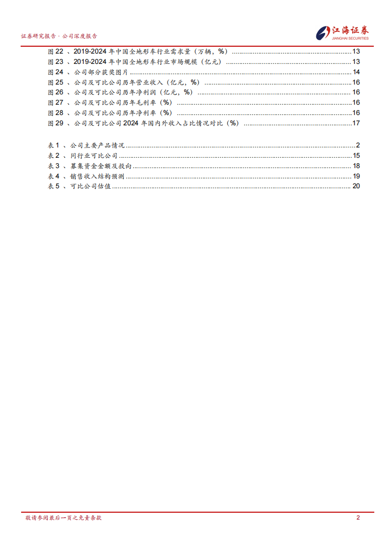 华洋赛车研究报告：国内摩托车运动代表品牌，募投项目新增40万辆产能,华洋赛车,摩托车,华洋赛车,摩托车,第3张