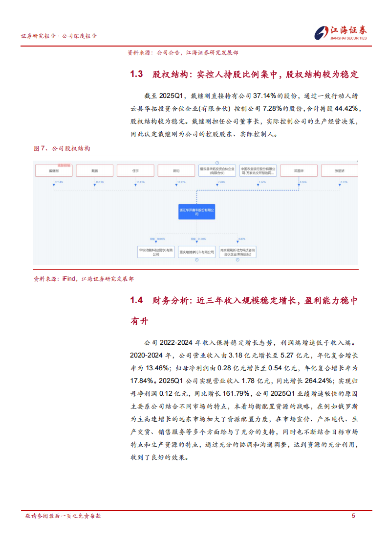 华洋赛车研究报告：国内摩托车运动代表品牌，募投项目新增40万辆产能,华洋赛车,摩托车,华洋赛车,摩托车,第8张