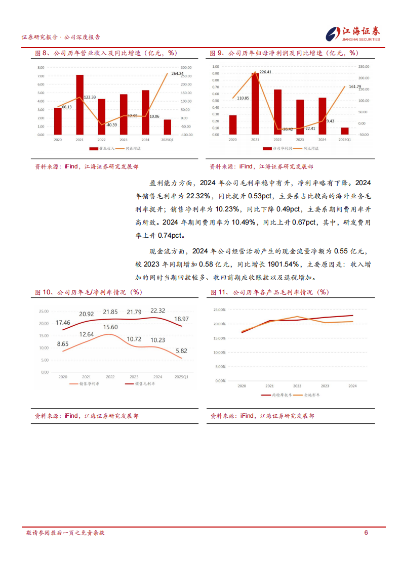 华洋赛车研究报告：国内摩托车运动代表品牌，募投项目新增40万辆产能,华洋赛车,摩托车,华洋赛车,摩托车,第9张