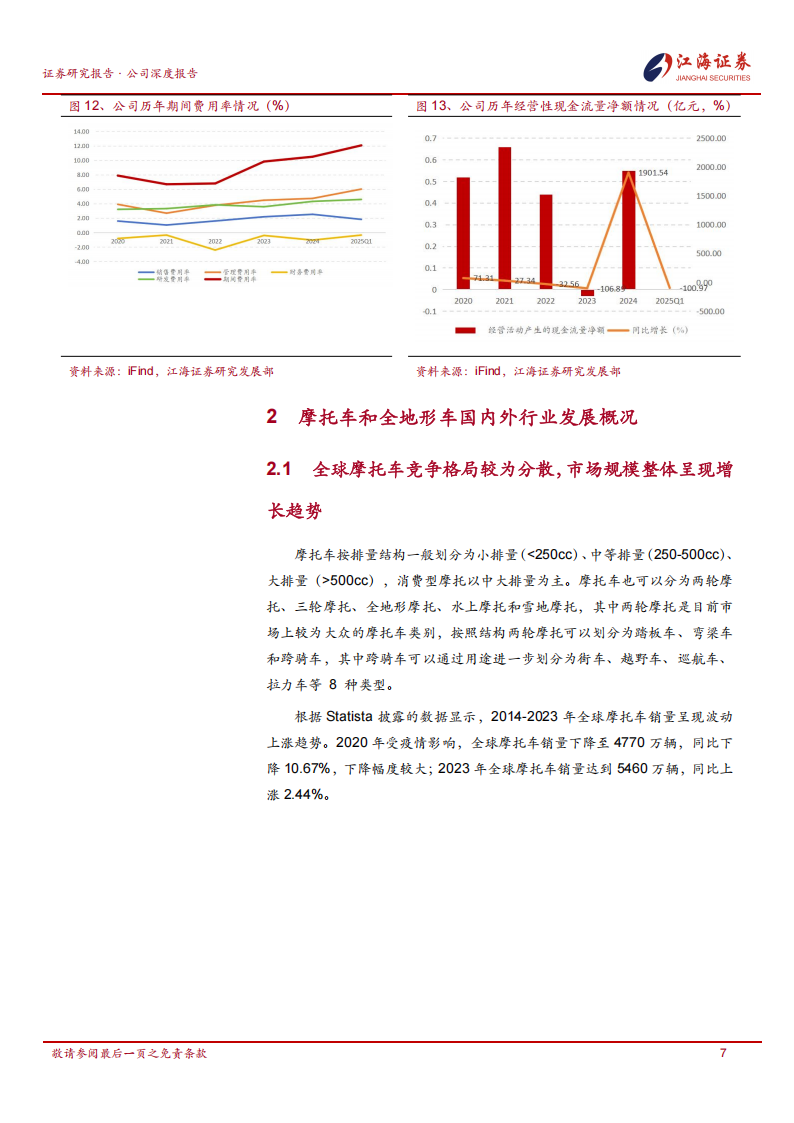 华洋赛车研究报告：国内摩托车运动代表品牌，募投项目新增40万辆产能,华洋赛车,摩托车,华洋赛车,摩托车,第10张