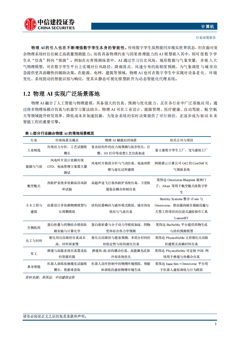 计算机行业专题报告：物理AI，AI技术演进新方向，赋能产业智能化升级,AI,AI,第5张
