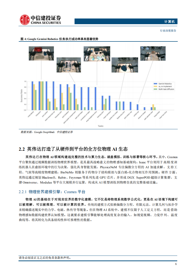 计算机行业专题报告：物理AI，AI技术演进新方向，赋能产业智能化升级,AI,AI,第8张