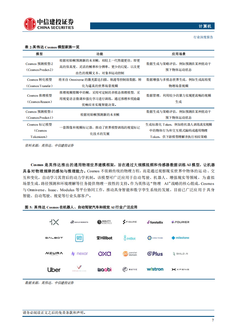 计算机行业专题报告：物理AI，AI技术演进新方向，赋能产业智能化升级,AI,AI,第9张