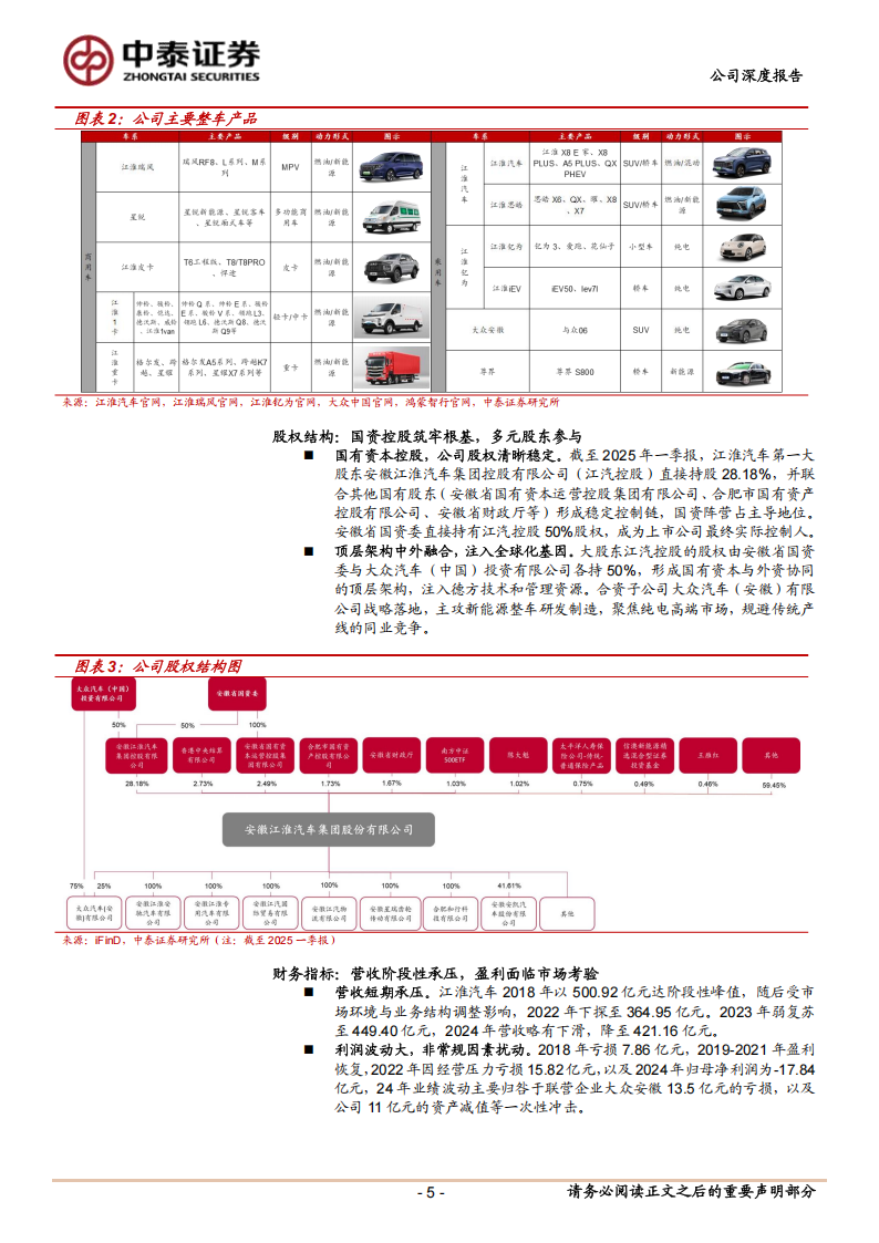江淮汽车研究报告：尊界开启超豪华车“自主替代”叙事，高盈利稀缺龙头价值发现,江淮汽车,江淮汽车,第5张