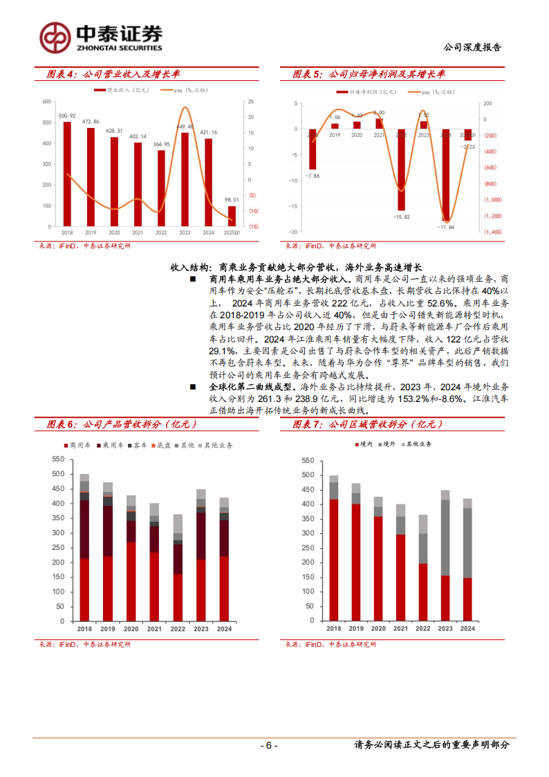 江淮汽车研究报告：尊界开启超豪华车“自主替代”叙事，高盈利稀缺龙头价值发现,江淮汽车,江淮汽车,第6张