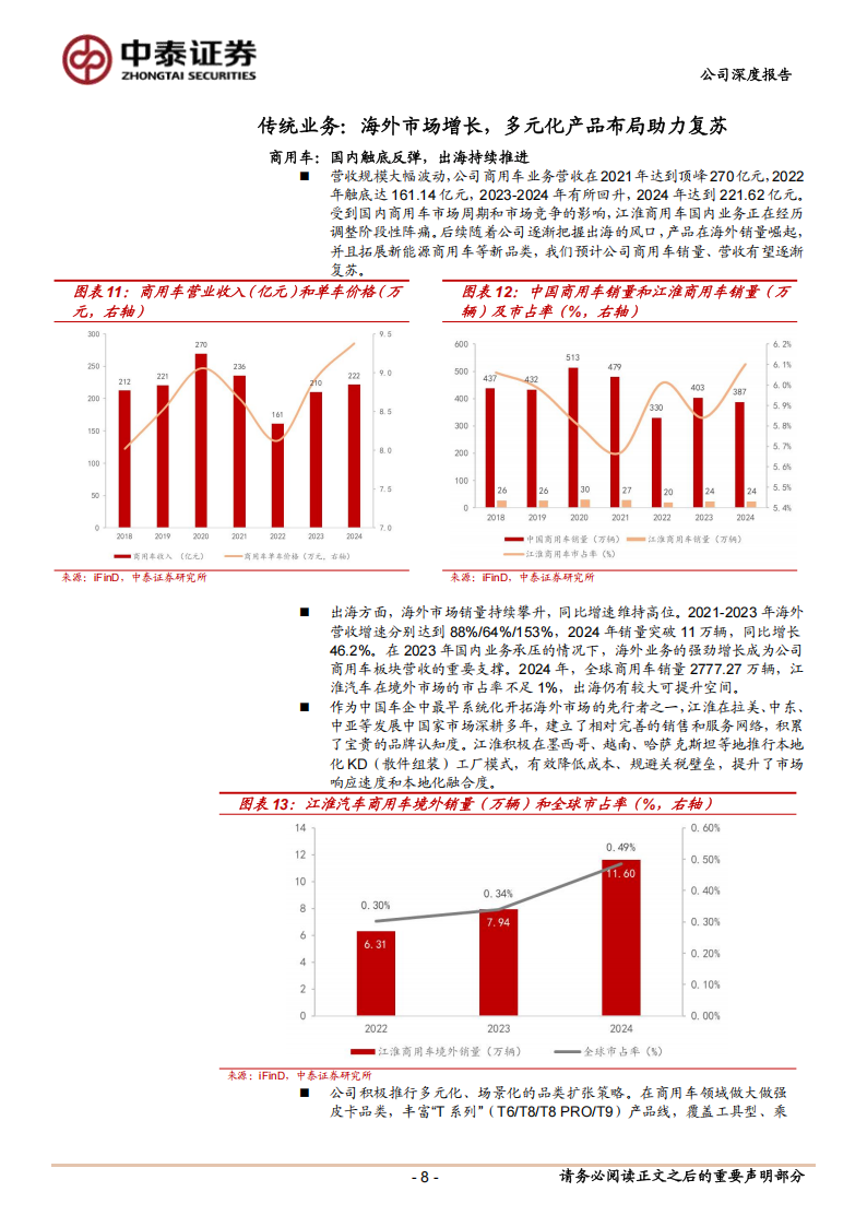 江淮汽车研究报告：尊界开启超豪华车“自主替代”叙事，高盈利稀缺龙头价值发现,江淮汽车,江淮汽车,第8张