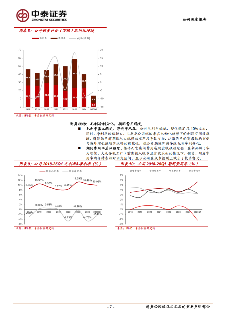 江淮汽车研究报告：尊界开启超豪华车“自主替代”叙事，高盈利稀缺龙头价值发现,江淮汽车,江淮汽车,第7张