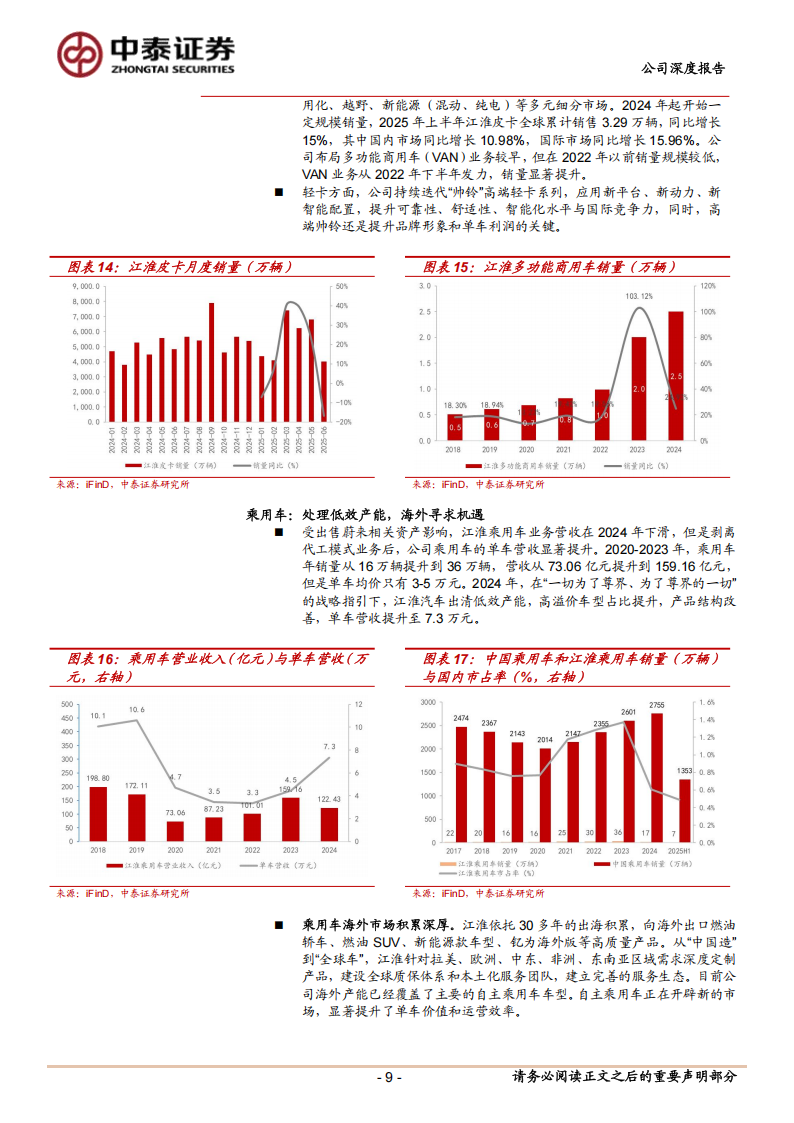 江淮汽车研究报告：尊界开启超豪华车“自主替代”叙事，高盈利稀缺龙头价值发现,江淮汽车,江淮汽车,第9张