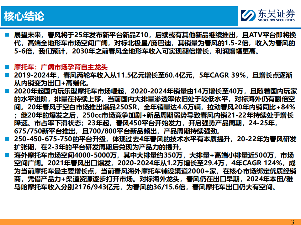 摩托车行业深度报告：全球动力运动龙头的成长之路——春风动力复盘与展望,摩托车,春风动力,摩托车,春风动力,第3张